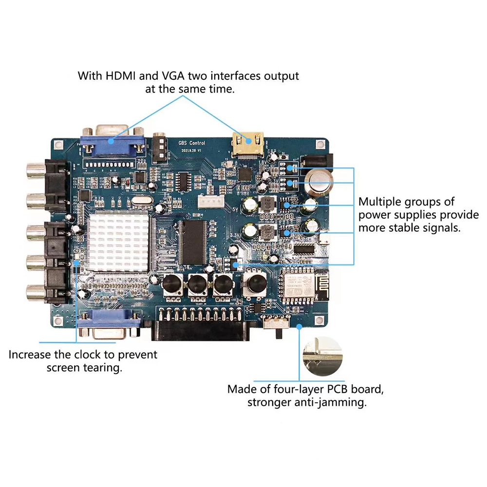 레트로 게임 콘솔용 스캔 컨버터 어댑터, ODV-GBS - Scart To Hdmi 리뷰 및 가격
